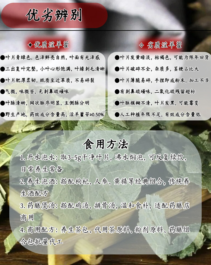 Epimedium Leaf Yin Yang Huo 500g Dried Herba Epimedii for Tea and Wine Infusion in use