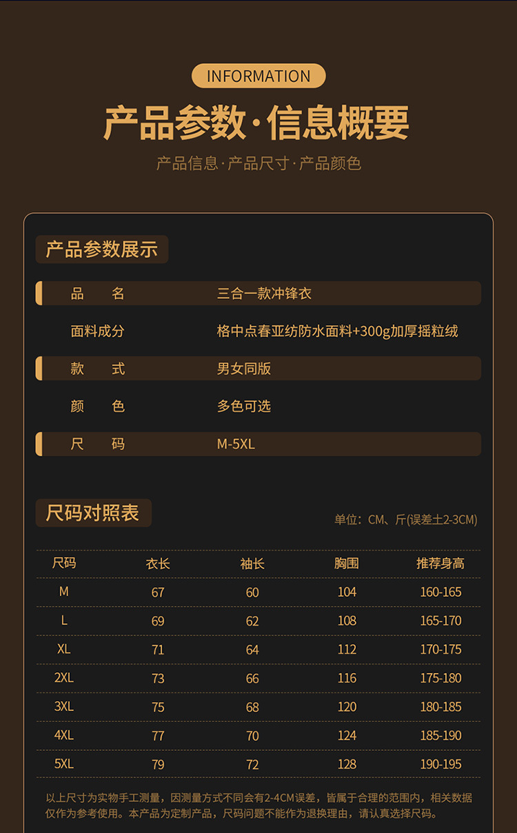 详情图