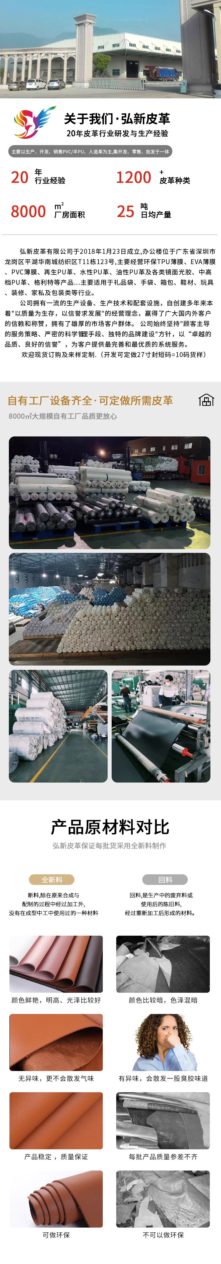 皮料详情页模版