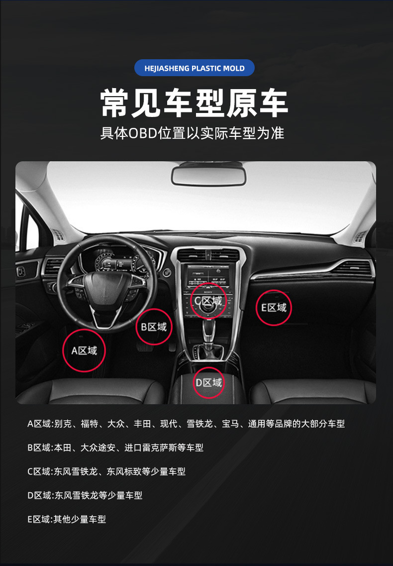 Cross-Border Export Hot-Selling Cleaning Tools Car Repair Tools 620 Type Car Fuel Injector Tester Detector