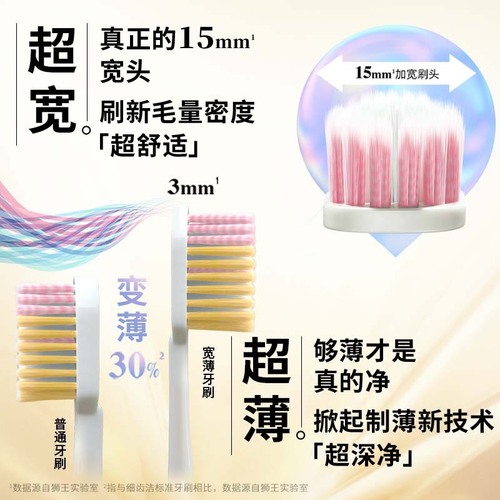 Lion King Fine Toothbrush Soft Wide Head Thin Brush Brand Wholesale One Piece Dropshipping 2 Pack