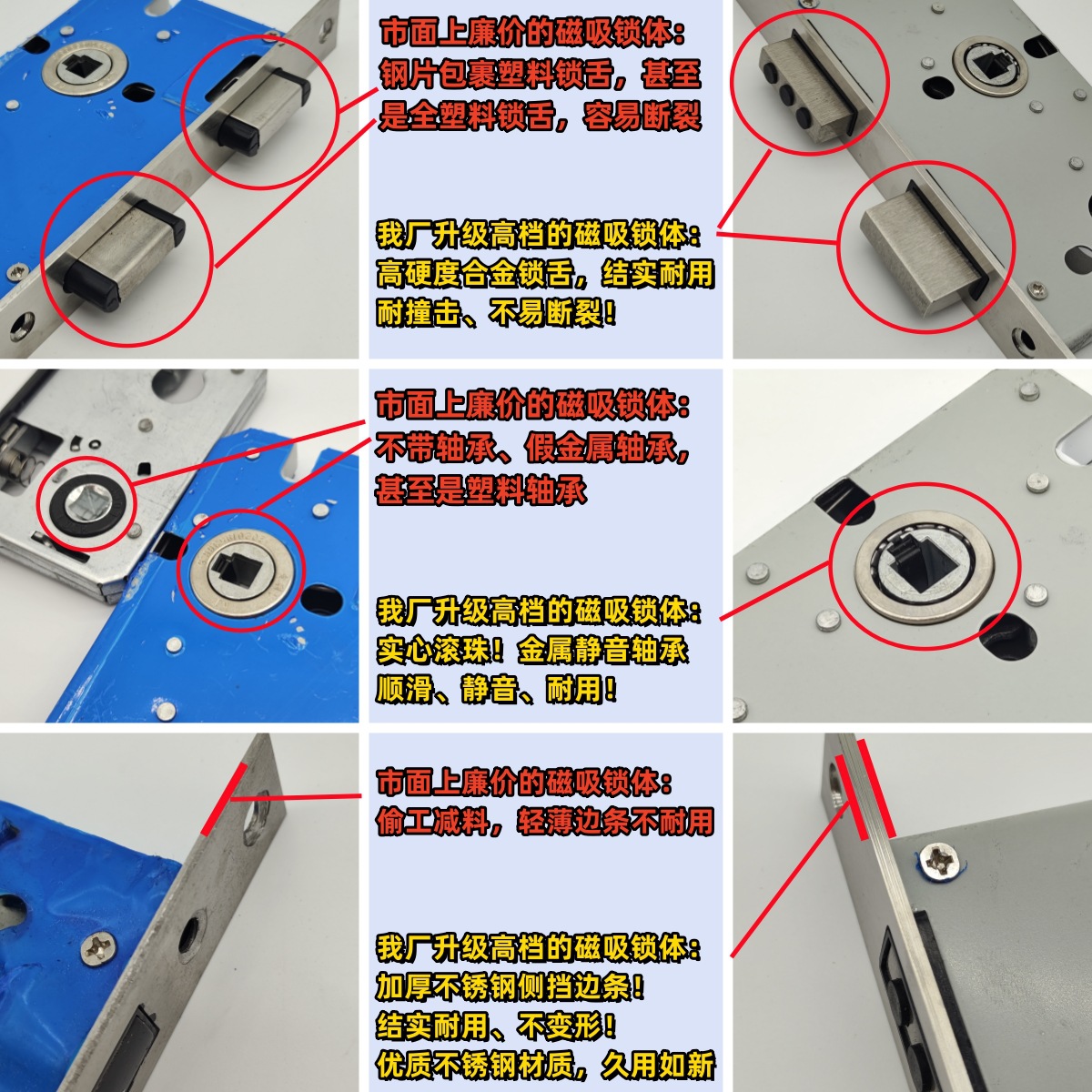 磁吸静音锁体质量对比