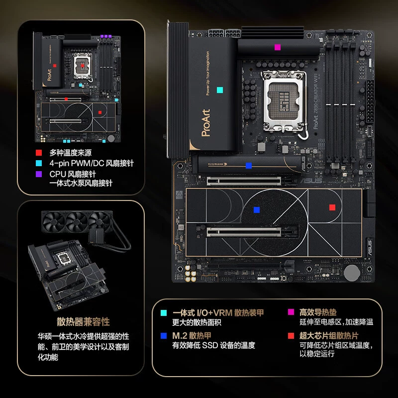 Подходит для материнской платы ASUS ProArt Z890-CREATOR WIFI Creative Nation, поддерживает CPU