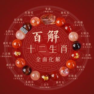 ʮ����Ф���������������Ȼˮ���l�����������ִ���Ů��Y���Ʒ