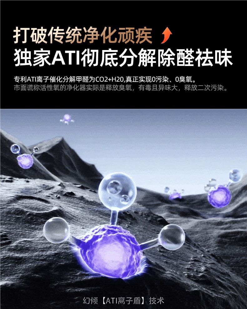 Car Air Purifier, New Car Odor Removal, Formaldehyde Removal, Car Deodorizing Artifact, Negative Ion Special Aromatherapy