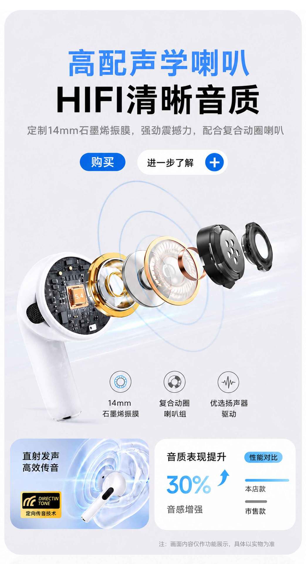 2026 Huaqiangbei Bluetooth-Kopfhörer Noise-Cancelling kristallklare Klangqualität extralange Akkulaufzeit Sport 7. Generation Bluetooth-Kopfhörer Stereo
