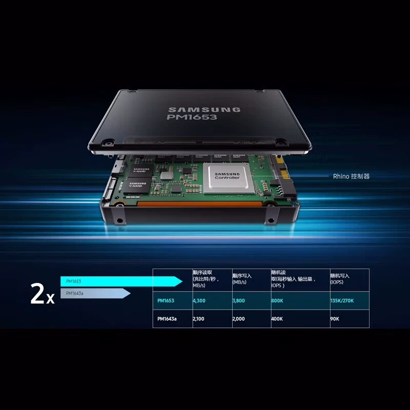 PM1643A PM1653 2.5-дюймовый SAS интерфейс SSD для предприятий сервера