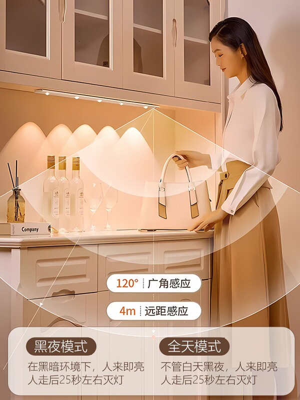 Human Body Sensor Light, Small Hill-Shaped Led Cabinet Light Strip, Rechargeable Magnetic Wireless Self-Adhesive Light Strip for Living Room, Wine Cabinet, Shoe Cabinet