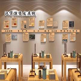 图书馆汉字演变发展线文化墙贴书法培训班教室布置墙面装饰贴纸画