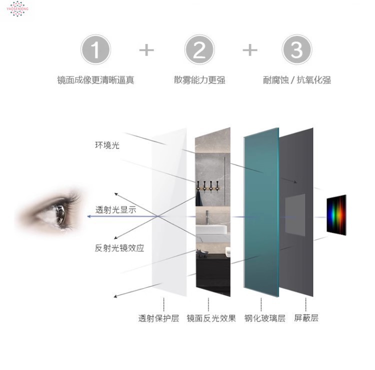 Modern marble countertop double basin hotel public bathroom bathroom cabinet combination bathroom washbasin simple undefined