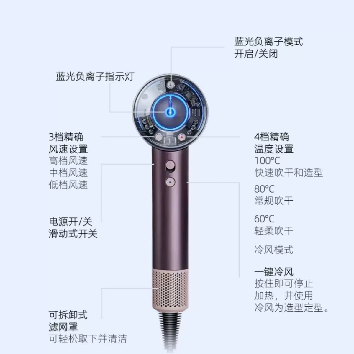 Huaqiangbei Мышь HD16 фен интеллектуальный контроль температуры, высокая скорость, бытовой профессиональный уход за волосами, безшумный мощный воздух, новый стиль