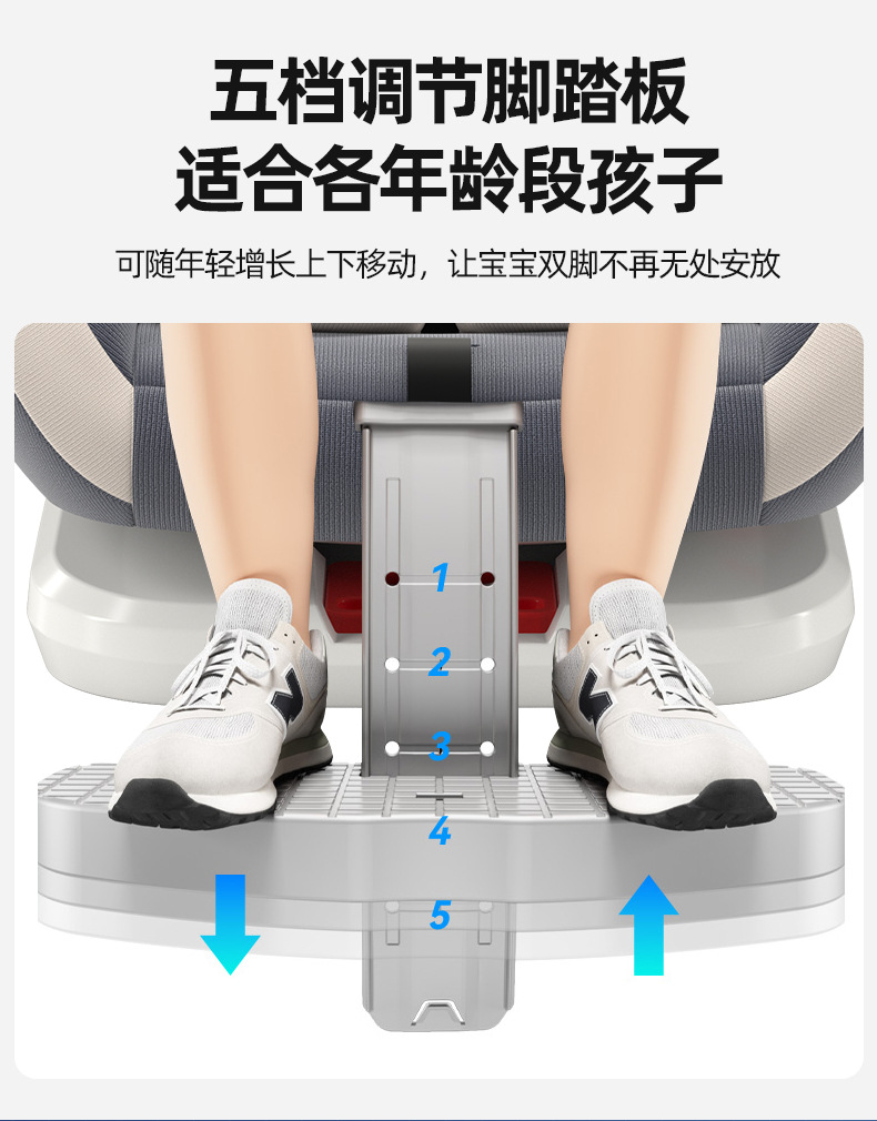 Suitable for Kids Safety Seats for Cars, Baby Car-Mounted 360-Degree Rotating Portable Seats 0-Its