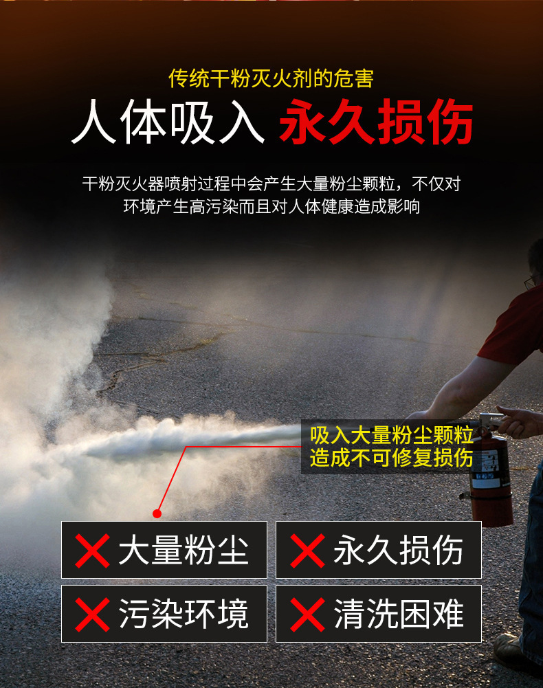 Portable Water-Based Car Fire Extinguisher for New Energy Private Vehicles, Small Size, High Temperature Resistant, Explosion-Proof Firefighting Equipment