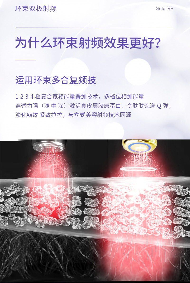 环束射频仪_06