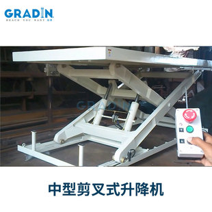 늄�Һ������ƽ̨ 1��2��3���̶�����ʽ����؛�� �̶�ж؛����̨