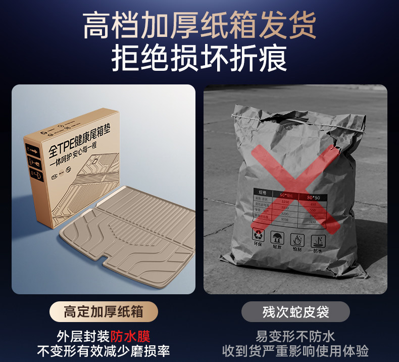 Suitable for ZEEKR 8X trunk mat TPE2026 new model ZEEKR interior modification accessories floor mat and trunk supplies