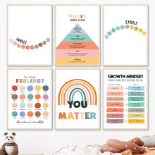 亚马逊心理健康海报马斯洛需求层次理论挂画儿童心理咨询室卡通