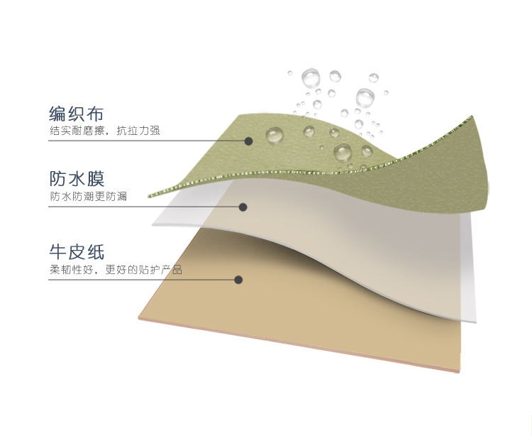 年皮纸详情_04.jpg