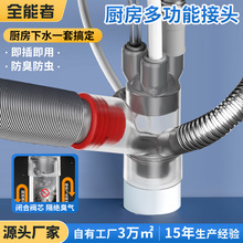 ��ˮ���D���^�N��ˮ����ˮ�ܶ๦�����^ͨ����ˮ����ˮ����ˮͨ��