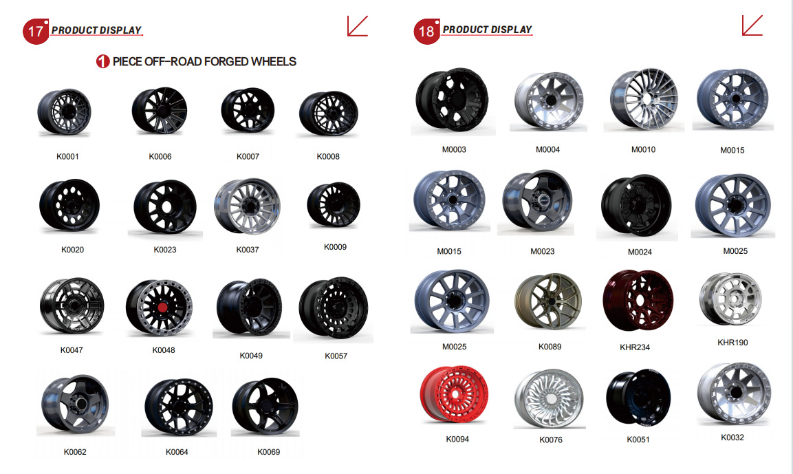 Dot-Certified Source Factory Produces 12,000 Tons of Forged Wheel Hubs for Toyota, Audi, and Romeo, with 20 Years of Export Experience