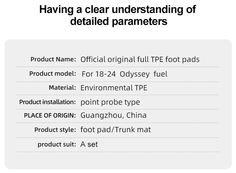 Suitable for 18-24 Honda Odyssey Car Floor Mats Tpe Trunk Mat Cross-Border