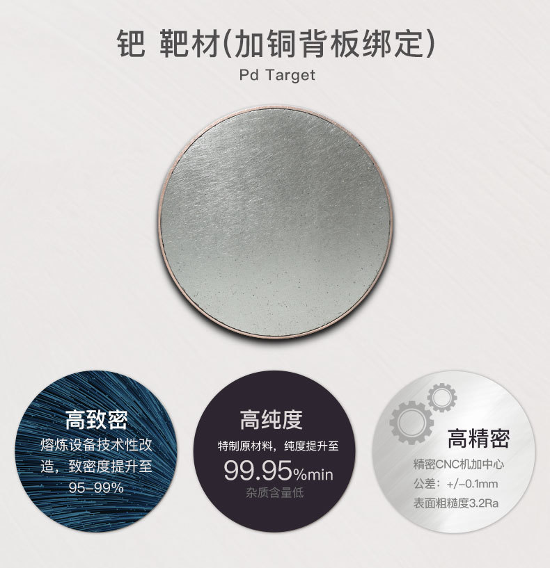 钯靶材详情页_02.jpg
