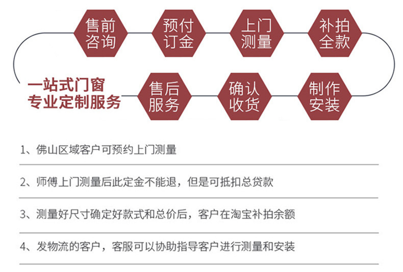 伟昌详情页推拉门_27