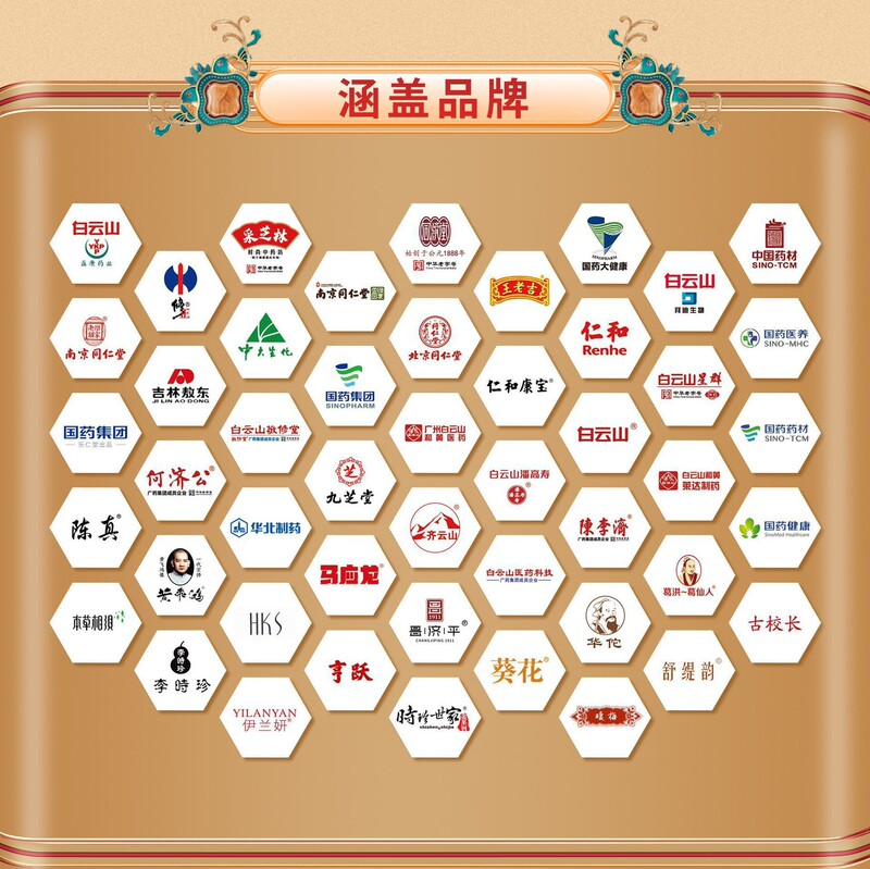 莱尔医生颈椎贴 电商爆款 厂家直销 量大价优  支持一件代发|undefined