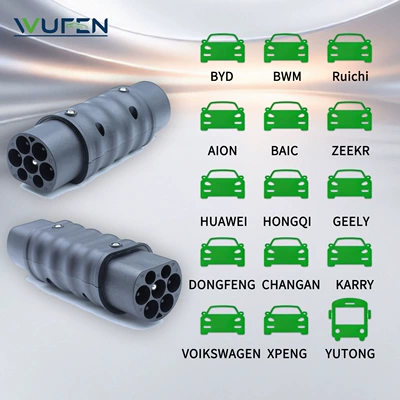 32A Three-Phase European to – EV şarj adapterləri