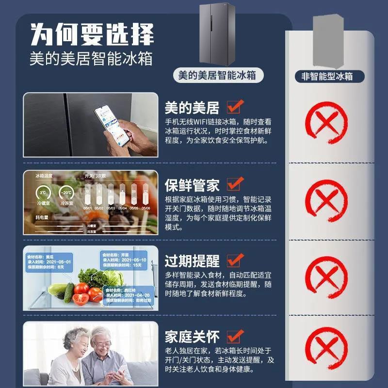 美的电冰箱606升对开双门能效双变频家用风冷无霜大容量净味