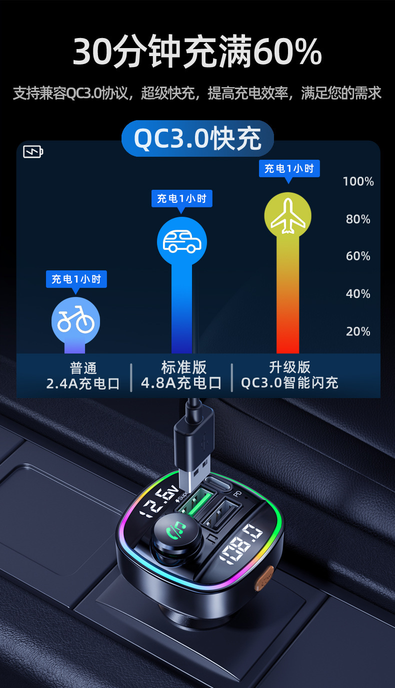 Car Bluetooth Receiver Lossless Sound Quality Truck USB Music Player Car Cigarette Lighter Conversion Mp3 Universal
