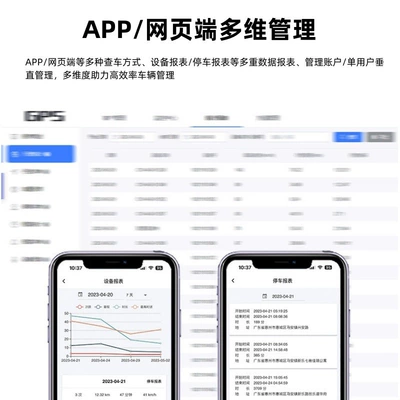 Car Tracker Gps Locator, GPS Locator