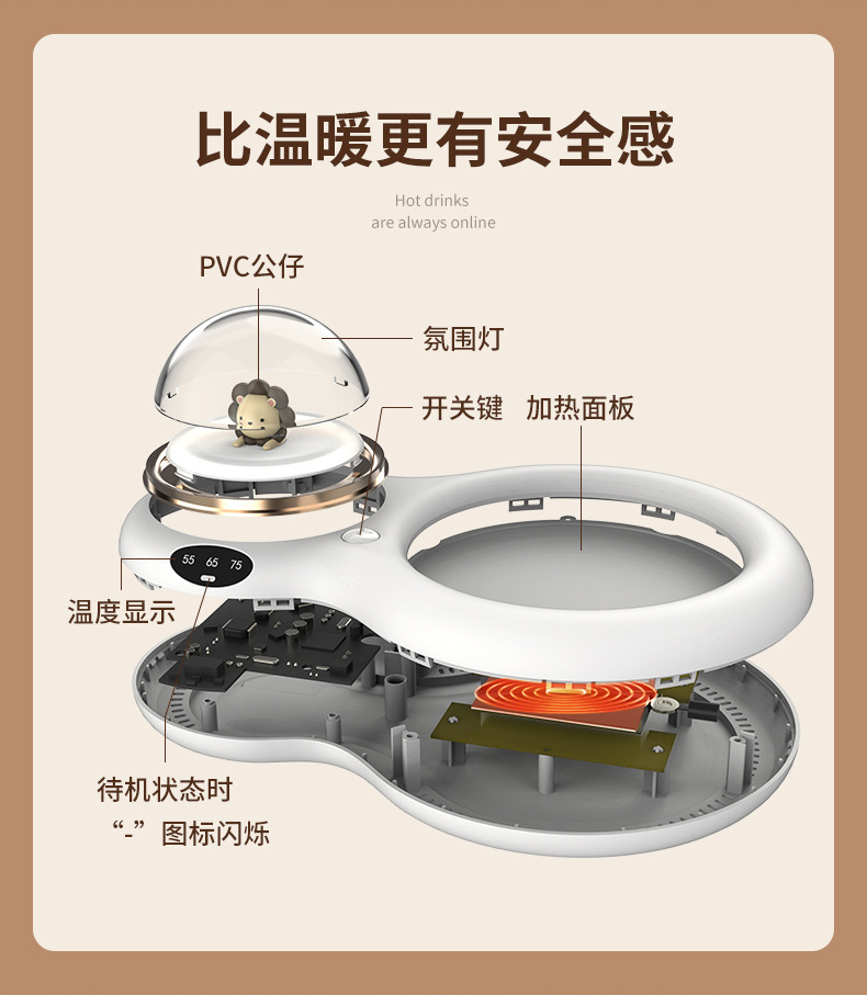 双糖暖杯垫-详情_12