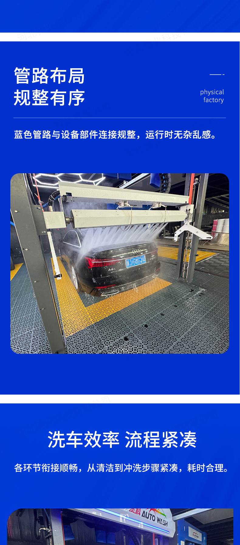 Zhike Fully Automatic Computer Car Washing Machine Saves Time, Effort and Labor. Fully Automatic Intelligent Computer Operated Car Washing Machine