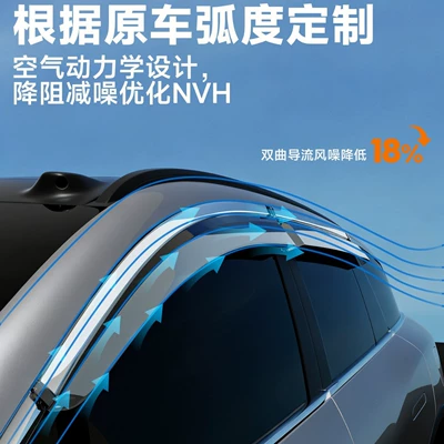 Rain shield, UNIZ/T