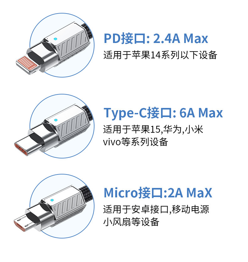 120W Schnelllade-Datenkabel Drei-in-Eins Makaron geflochtenes Universalkabel für Apple Android USB Ladekabel