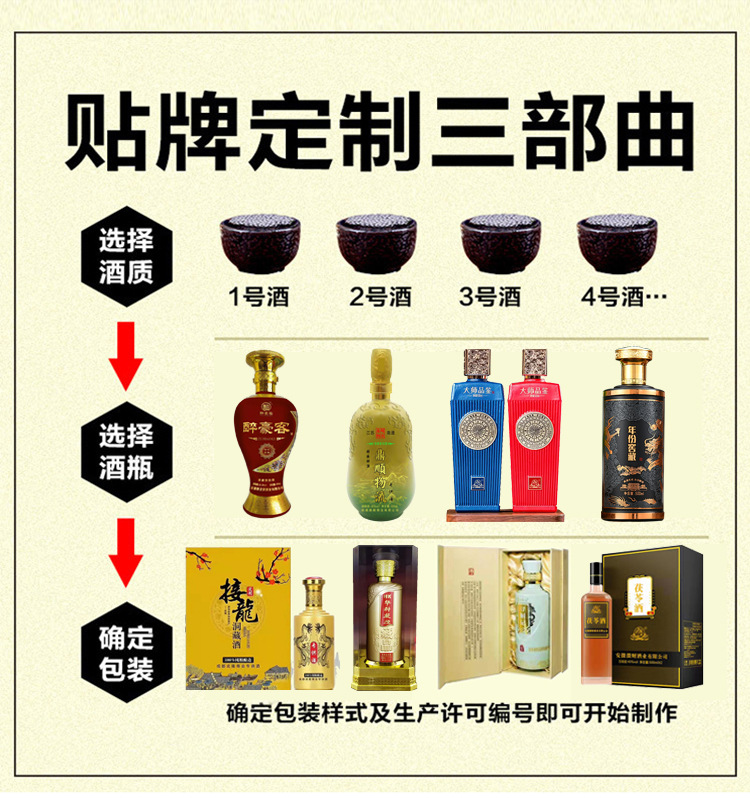 药酒定制：传统与创新的完美融合
