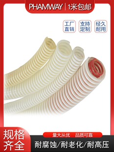 �n���|��C��PVC�ܽ�� ����ܛ�� �ӏ�����ݔ�͹�؛Դ����