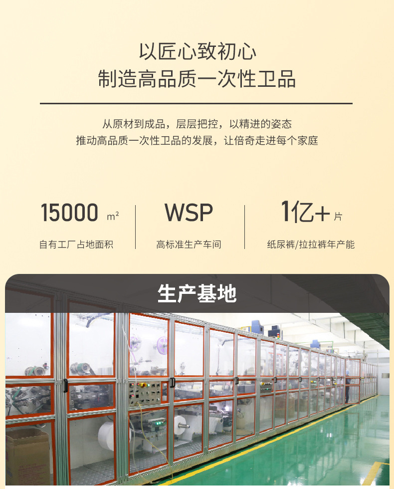 车间生产规模