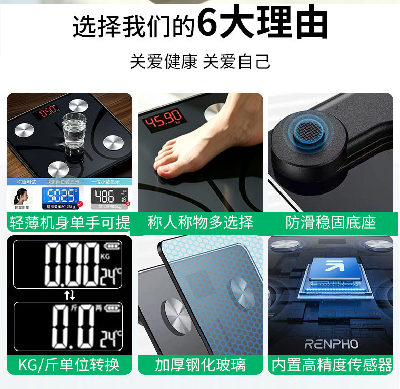 Ev Kullanımı Akıllı Baskül Yüksek Hassasiyetli Bluetooth Vücut Yağ Ölçme Hassas Elektronik Terazi Küçük Tartı Tartılı Kişi Terazi Özel Üretim