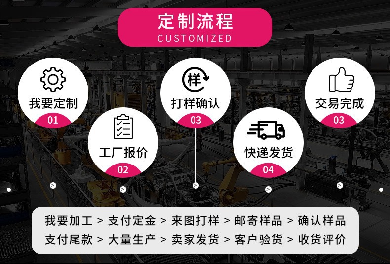 O1CN01TwKFWb1d8WqRVHjih_!!2136353691-0-cib.jpg?__r__=1718849816155