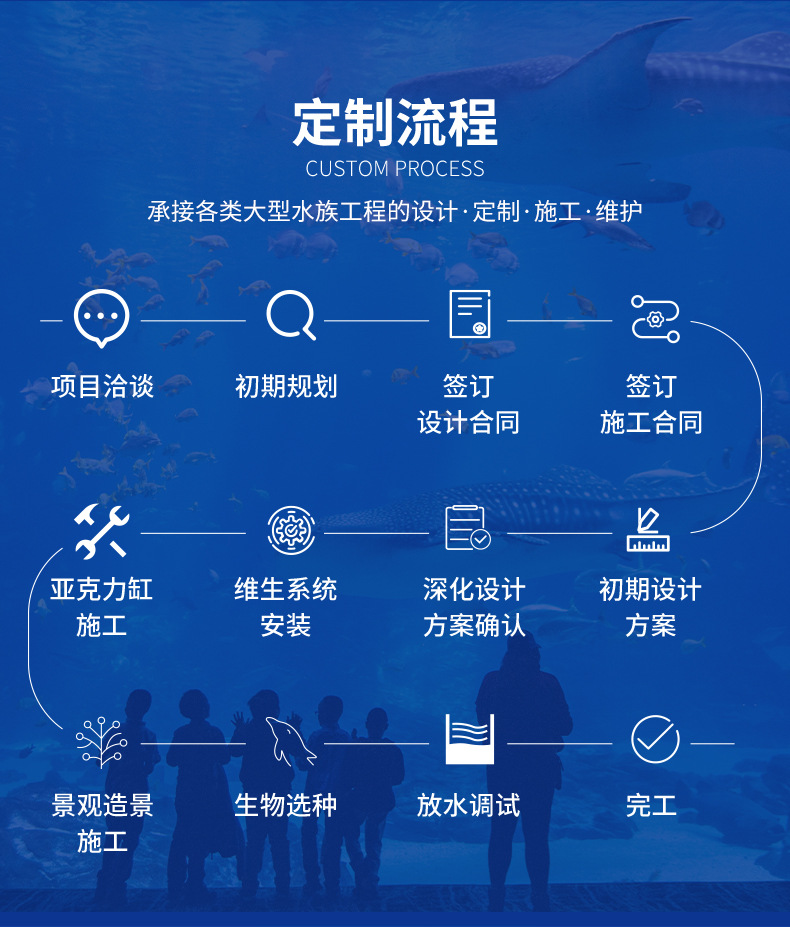 2025海洋馆_07