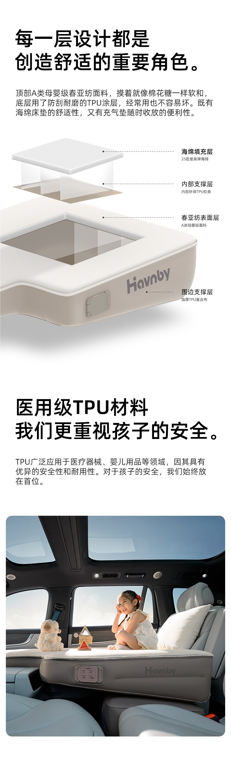 Havnby Inflatable Car Bed Mattress for NIO ES8