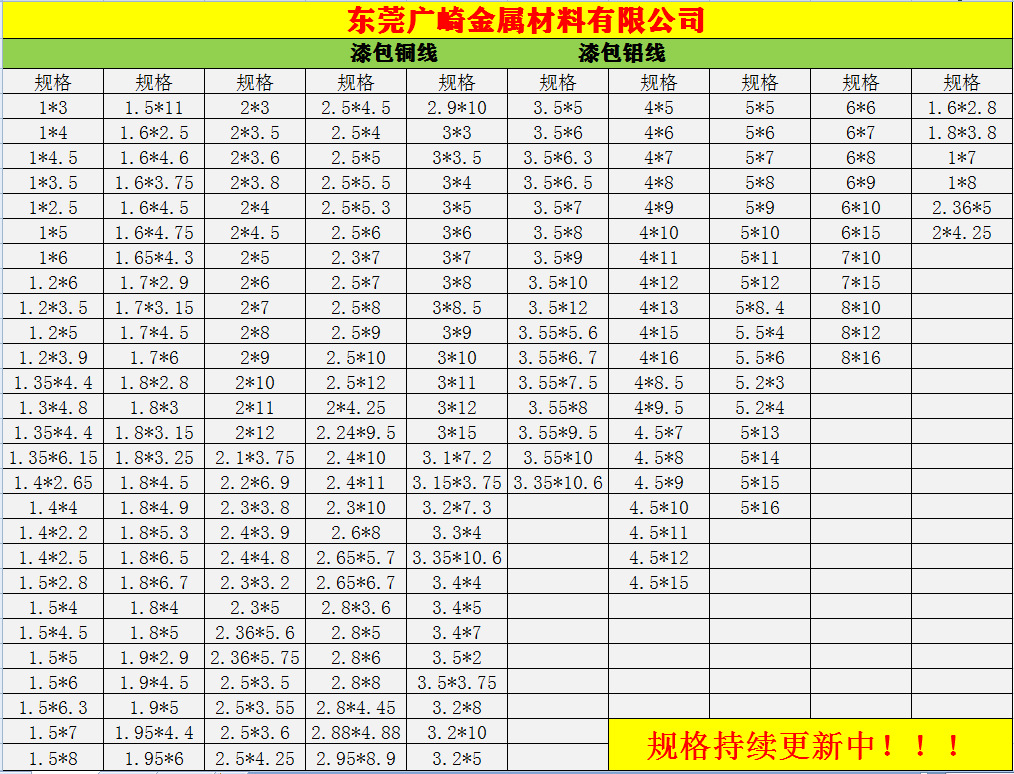 QQ图片20221012150621