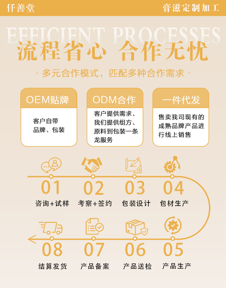 Suan Zao Ren Gao Herbal Paste (Sour Jujube & Polygonatum) — 15g Squeeze Sachets, Honey-Infused Herbal Paste specifications