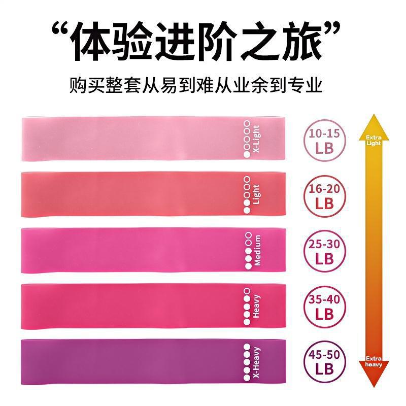 Cross-Border Resistance Band Tpe Yoga Elastic Band Resistance Training Squat Hip Extension Band Strength Training Pull Ring