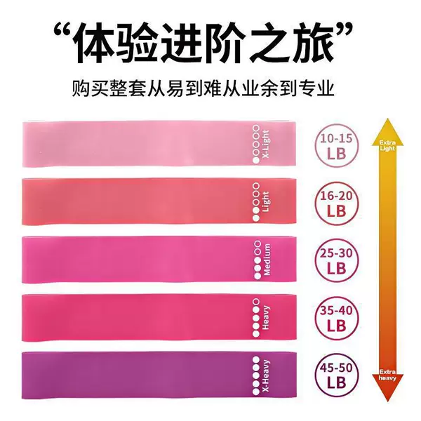Cross-Border Resistance Band Tpe Yoga Elastic Band Resistance Training Squat Hip Extension Band Strength Training Pull Ring