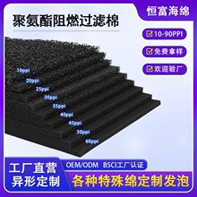 PU聚氨酯防尘阻燃过滤网海绵开孔爆破绵蜂窝空气滤芯棉异形加工