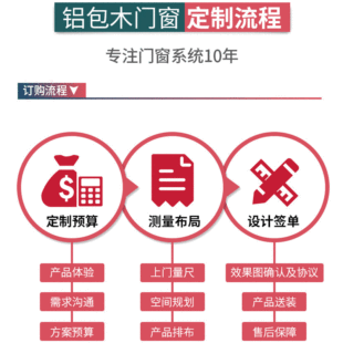 L-82�X��ľ�T�����̨ϵ�y����������Xľ�ͺϴ�������_����S��