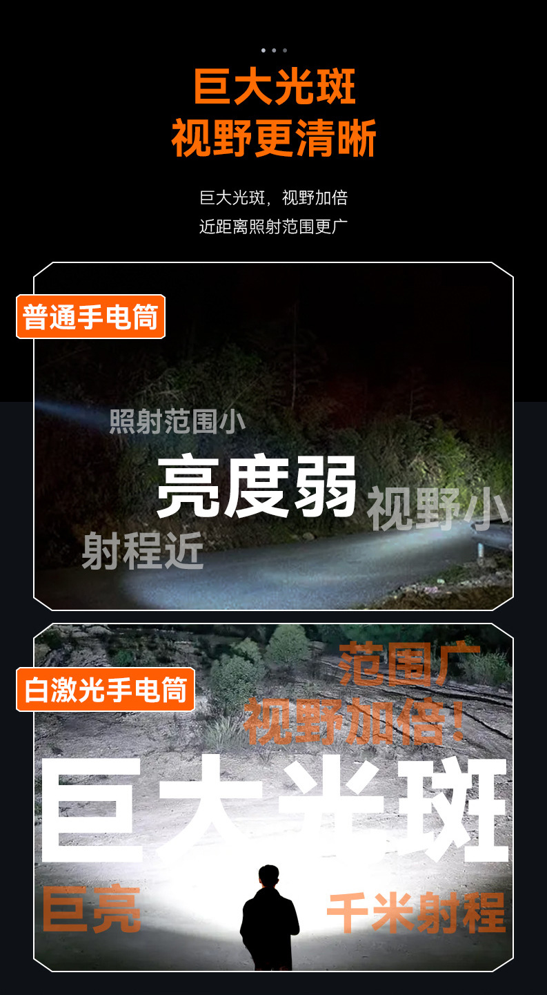 Kangming Strong Light Flashlight for Home Use, Rechargeable, Portable for Outdoor Use, Suitable for Rural Night Paths, Durable Against Drops, Long-Range Illumination, with Electronic Display for Batte